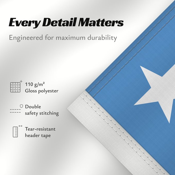 Details about this flag: South West State of Somalia	Southwestern Somalia	Sud-Ouest de la Somalie	Suroeste de Somalia	Südwest-Somalia	Somalia sud-occidentale	علم جنوب غرب الصومال	Koonfur-Galbeed Soomaaliya