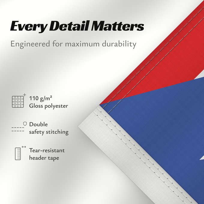 Details about this flag: Puerto Rico