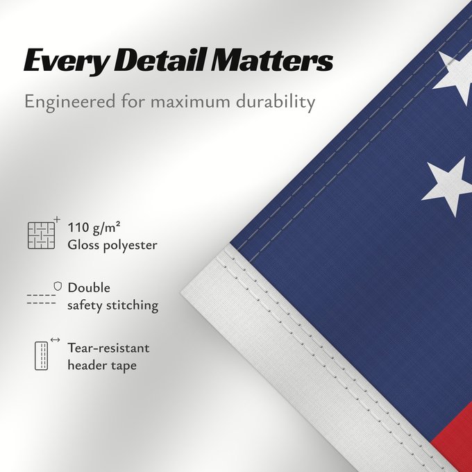 Details about this flag: Samoa	Pīwari o Hāmoa	Samoe	Fu‘a o Sāmoa