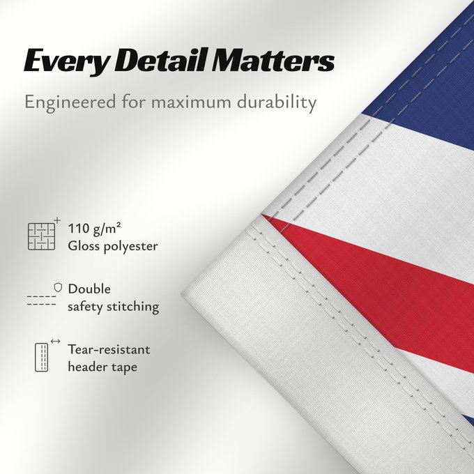 Details about this flag: Commissioner of the British Indian Ocean Territory British Indian Ocean Territory Territoire britannique de l océan Indien Territorio Británico del Océano Índico Britisches Territorium im Indischen Ozean Territorio Britannico dell Oceano Indiano Bryttisca