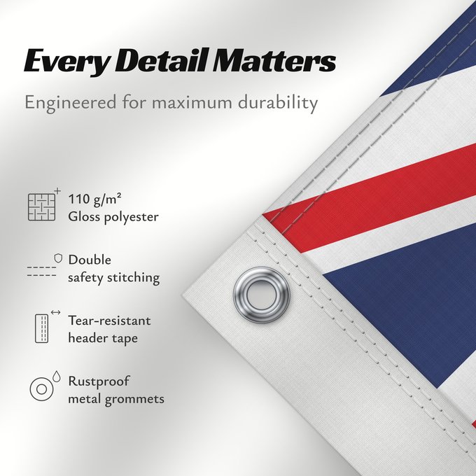 Details about this flag: British Consular Ensign