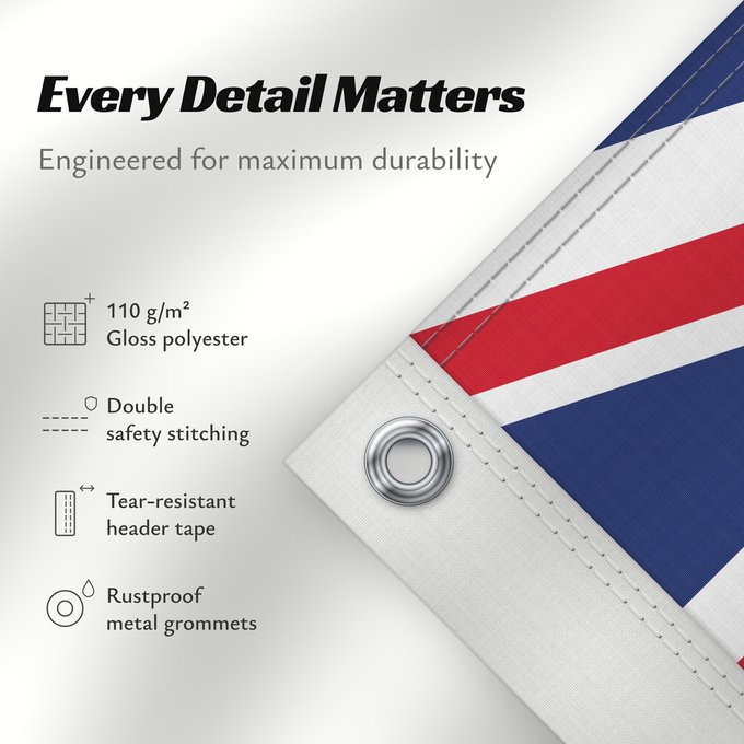 Details about this flag: United Kingdom	Royaume-Uni	Reino Unido	Vereinigtes Königreich	Regno Unito