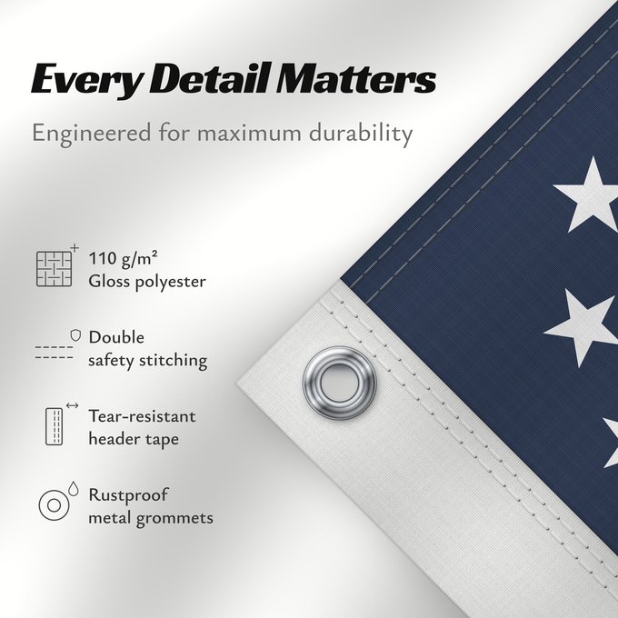 Details about this flag: State of Georgia Georgia