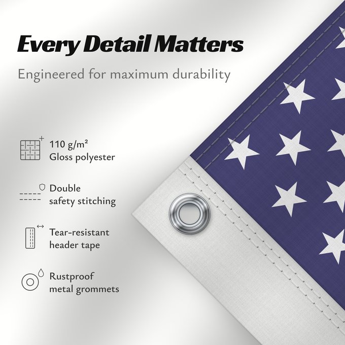 Details about this flag: United States États-Unis Estados Unidos Vereinigte Staaten von Amerika Stati Uniti