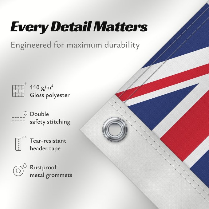 Details about this flag: British Virgin Islands	Virgin Islands, British	Vierges britanniques !Îles Vierges britanniques	Islas Vírgenes Británicas	Britische Jungferninseln	Isole Vergini Britanniche