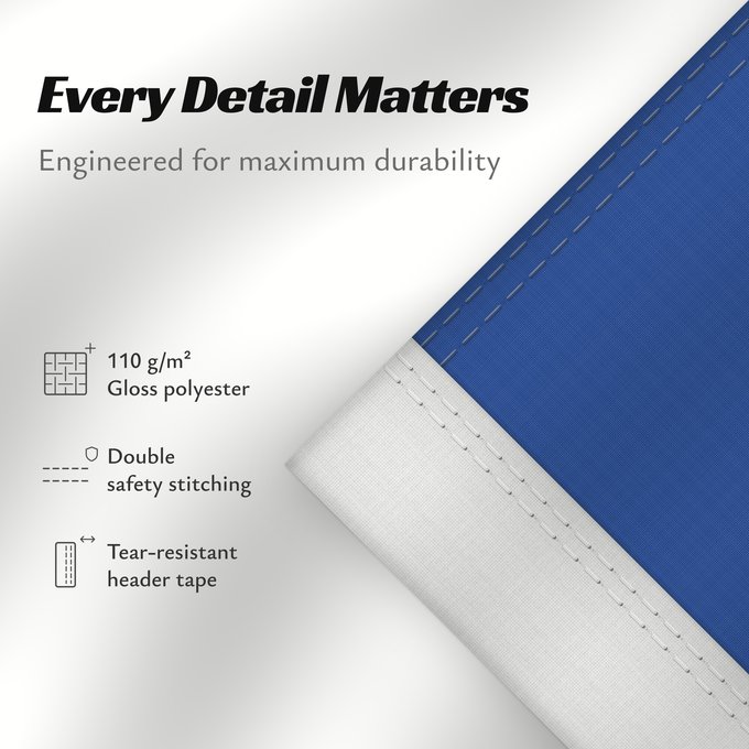 Details about this flag: Moldova	Moldavie	Moldavia	Moldawien (Republik Moldau)
