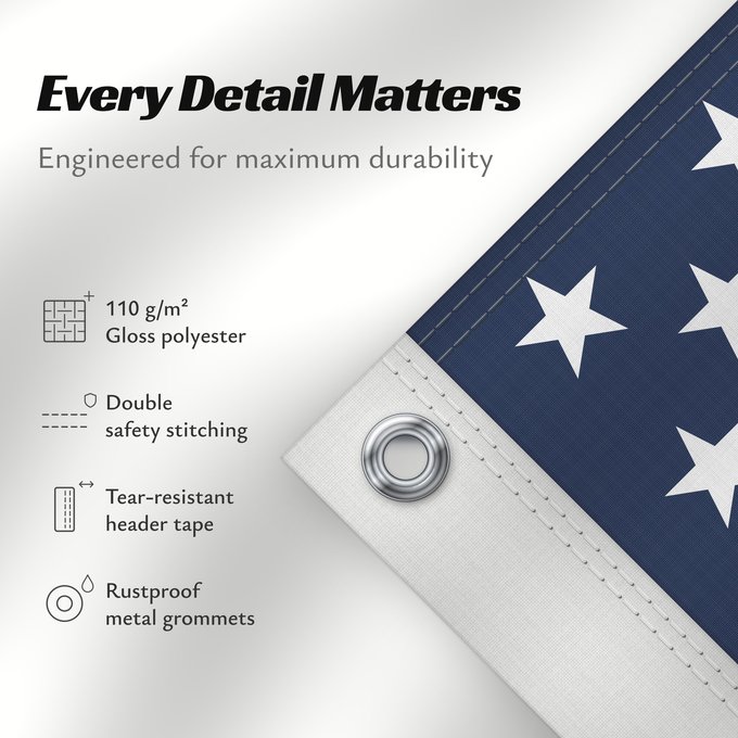 Details about this flag: United States États-Unis Estados Unidos Vereinigte Staaten von Amerika Stati Uniti