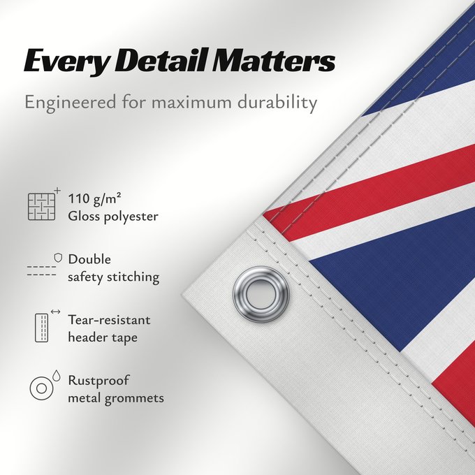 Details about this flag: British Virgin Islands	Virgin Islands, British	Vierges britanniques !Îles Vierges britanniques	Islas Vírgenes Británicas	Britische Jungferninseln	Isole Vergini Britanniche