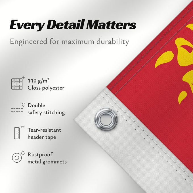 Details about this flag: New Brunswick New Brunswick Nouveau-Brunswick Nuevo Brunswick Nuovo Brunswick Banniel proviñs New Brunswick