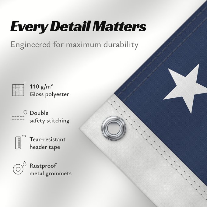 Details about this flag: United States États-Unis Estados Unidos Vereinigte Staaten von Amerika Stati Uniti