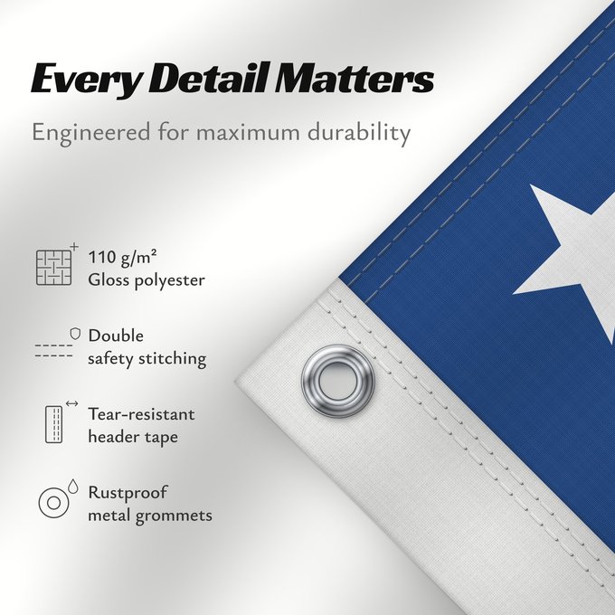 Details about this flag: USAPRC crash