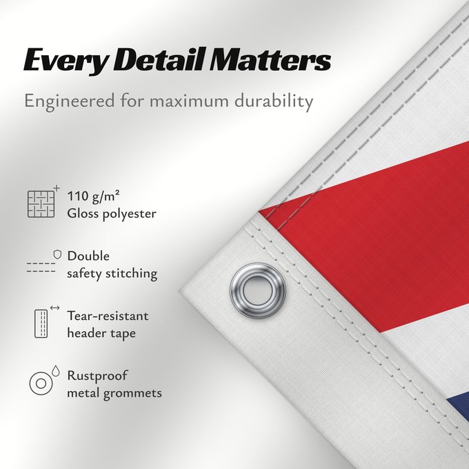 Details about this flag: British Consular Ensign