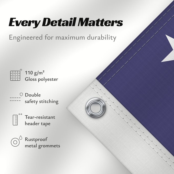 Details about this flag: Possible 52-star U.S. flag ms1	Another concept for a 52-star flag for the United States of America