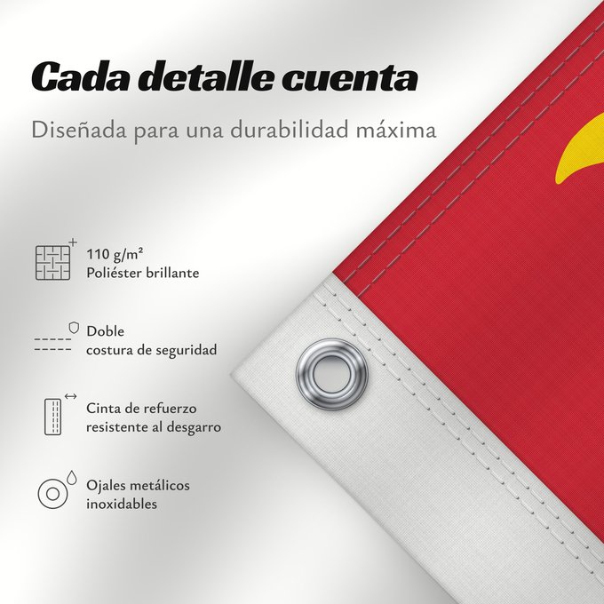 Detalles sobre esta bandera: New Brunswick	New Brunswick 	Nouveau-Brunswick	Nuevo Brunswick	Nuovo Brunswick	Banniel proviñs New Brunswick