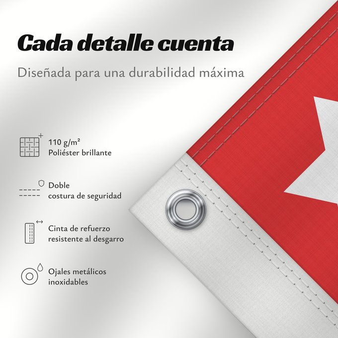 Detalles sobre esta bandera: Etelä-Suomen lääni
