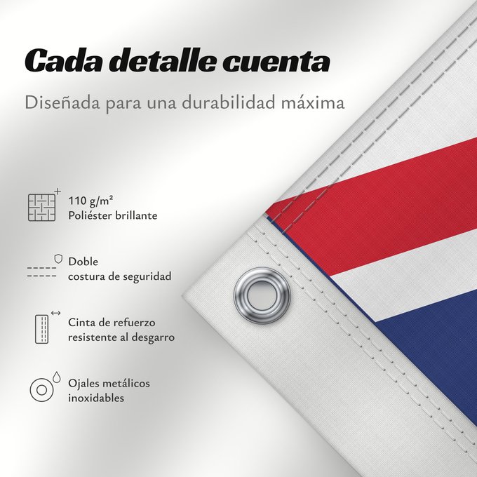Detalles sobre esta bandera: Falkland Islands	British flag of the Falkland Islands	Îles Malouines	Islas Malvinas	Falklandinseln	Isole Malvine	Ynysoedd y Falklands	Ynysow Falkland	Флаг Фолклендских островов