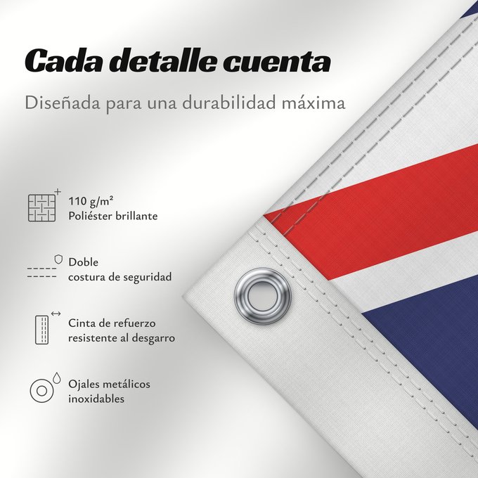 Detalles sobre esta bandera: Heard Island and McDonald Islands