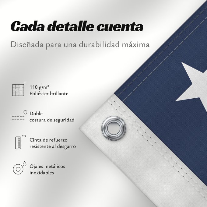 Detalles sobre esta bandera: United States États-Unis Estados Unidos Vereinigte Staaten von Amerika Stati Uniti