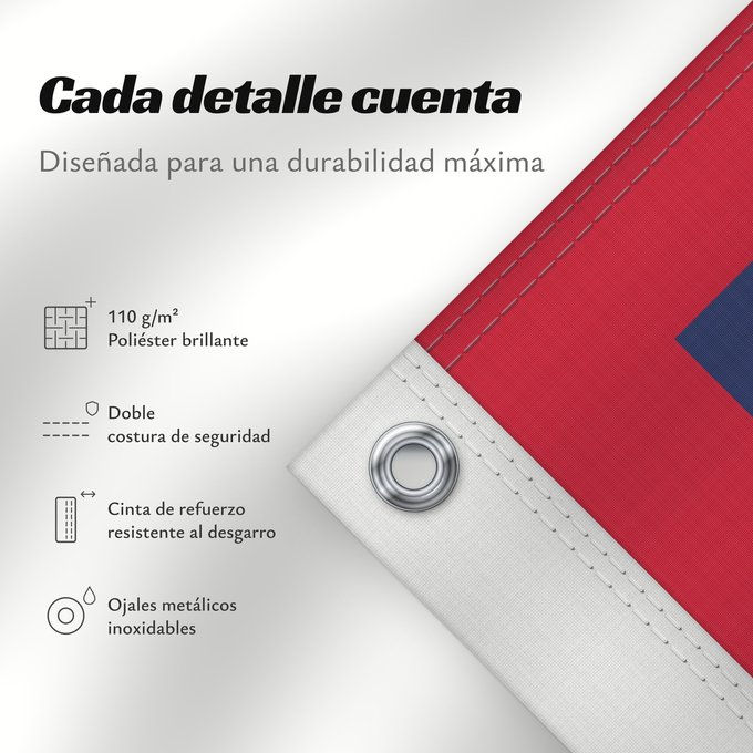 Detalles sobre esta bandera: Guam