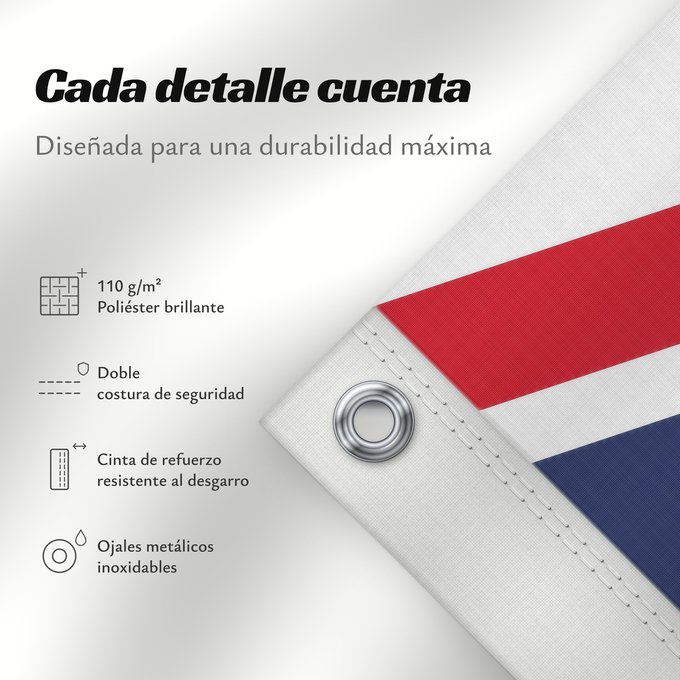 Detalles sobre esta bandera: Victorian red ensign