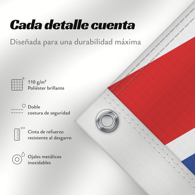 Detalles sobre esta bandera: British Columbia Colombie-Britannique Columbia Británica Columbia Britannica Banniel proviñs Kolombia Vreizhveuriat British Columbia