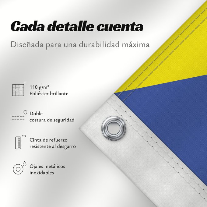 Detalles sobre esta bandera: Buenavista, Quindío