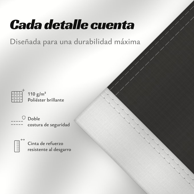 Detalles sobre esta bandera: Gera	W3C-validity not checked