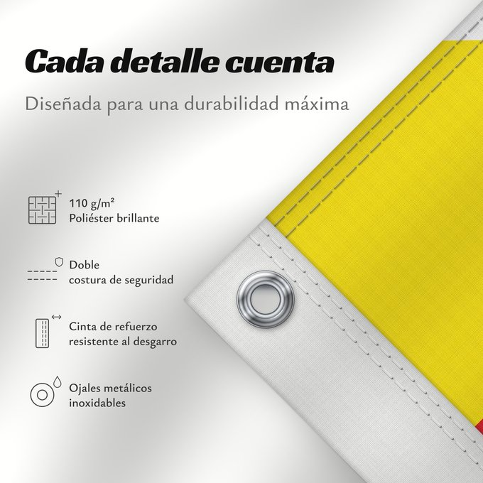 Detalles sobre esta bandera: Aísa
