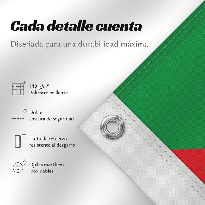 Detalles sobre esta bandera: Andnac2