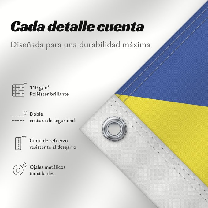 Detalles sobre esta bandera: Proposition de drapeau pour le Var	Var	Département du Var	Var (propuesta)	Var (Vorschlag)	Var (proposta)