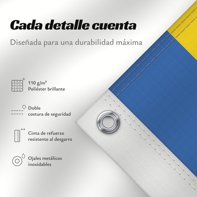 Detalles sobre esta bandera: Franche-Comté
