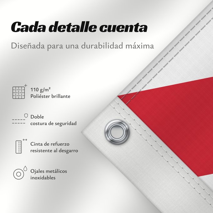 Detalles sobre esta bandera: United Kingdom	Royaume-Uni	Reino Unido	Vereinigtes Königreich	Regno Unito