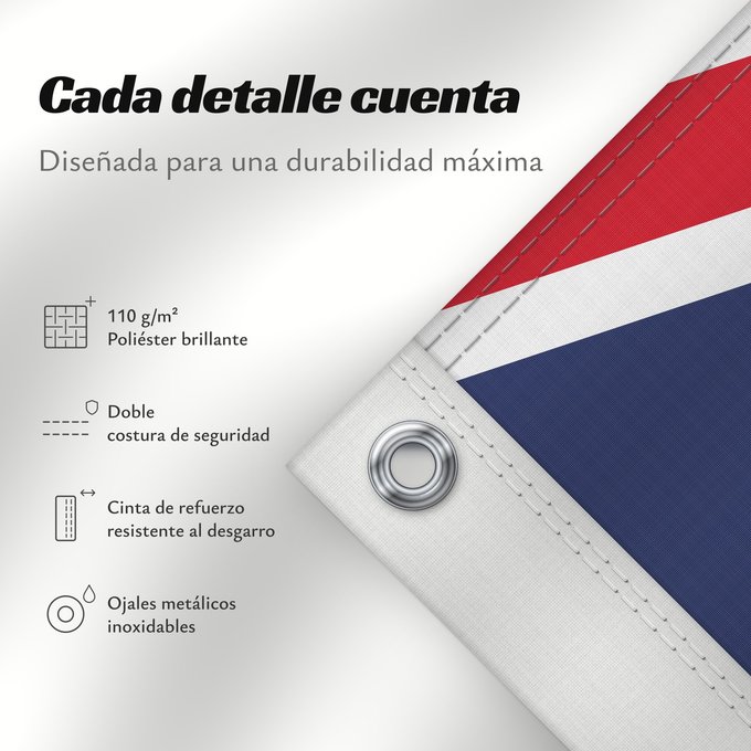 Detalles sobre esta bandera: Old Flag of Guernsey	Chequered flag of Guernsey  as of 1863
