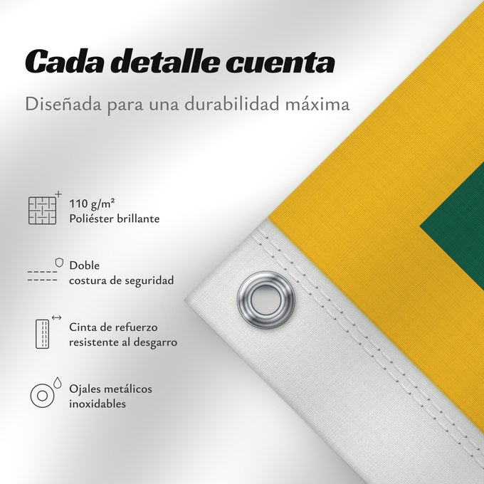 Detalles sobre esta bandera: Dominion of Ceylon Dominion de Ceylan Dominio de Ceilán Dominion Ceylon Dominion di Ceylon
