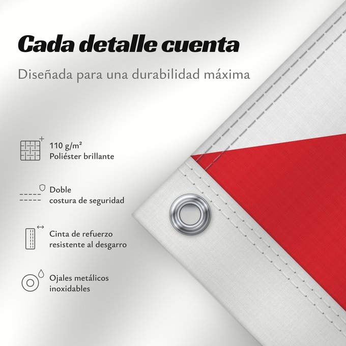Detalles sobre esta bandera: Peru 1821 - 1822 Protectorate of Peru 1821-1822 Protectorado de San Martín 1821-1822 Šuk ñiqin Piruw Wiphala 1821-1822