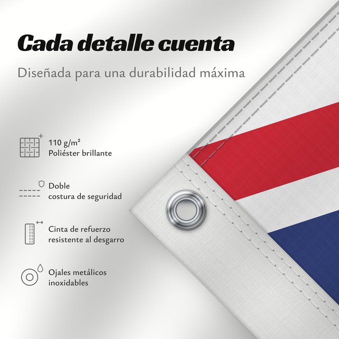 Detalles sobre esta bandera: British Virgin Islands	Virgin Islands, British	Vierges britanniques !Îles Vierges britanniques	Islas Vírgenes Británicas	Britische Jungferninseln	Isole Vergini Britanniche