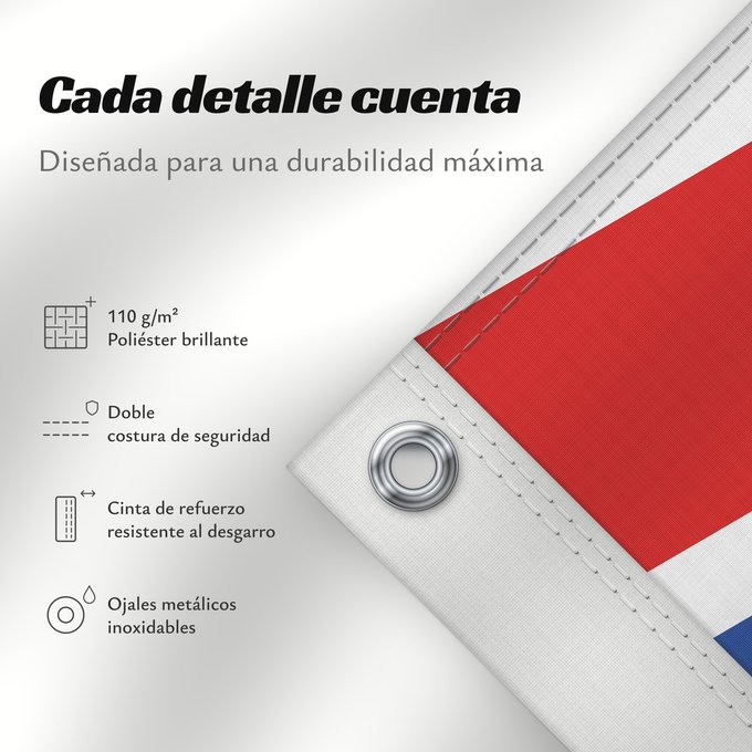Detalles sobre esta bandera: British Columbia	Colombie-Britannique	Columbia Británica	Columbia Britannica	Banniel proviñs Kolombia Vreizhveuriat  British Columbia