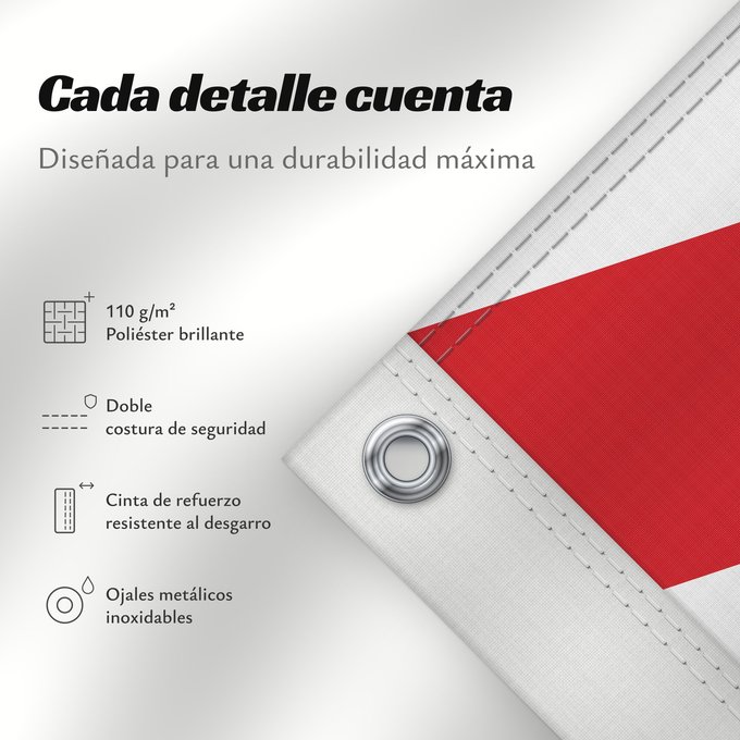 Detalles sobre esta bandera: British Consular Ensign