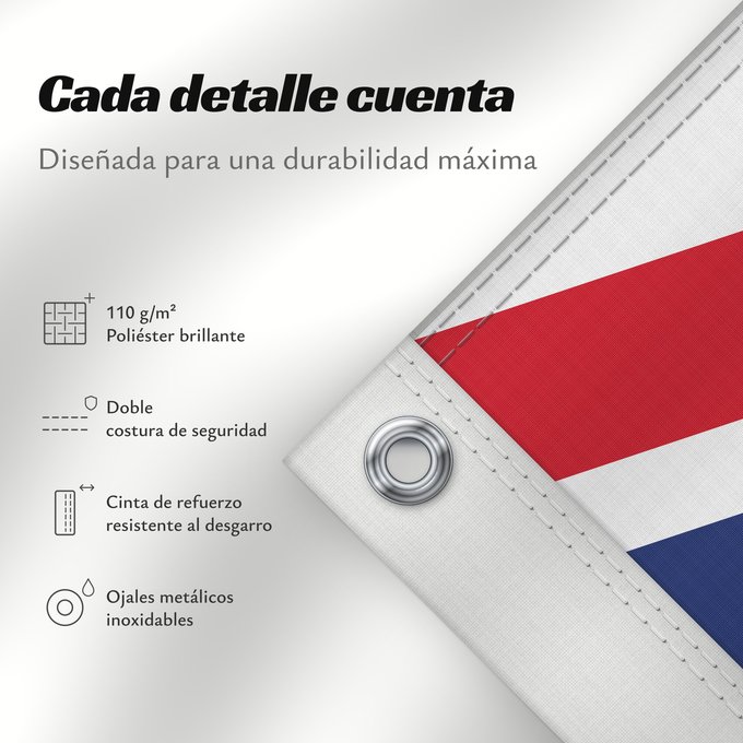 Detalles sobre esta bandera: South Georgia and the South Sandwich Islands	Géorgie du Sud-et-les Îles Sandwich du Sud	Islas Georgias del Sur y Sandwich del Sur	Südgeorgien und die Südlichen Sandwichinseln	Georgia del Sud e isole Sandwich del Sud