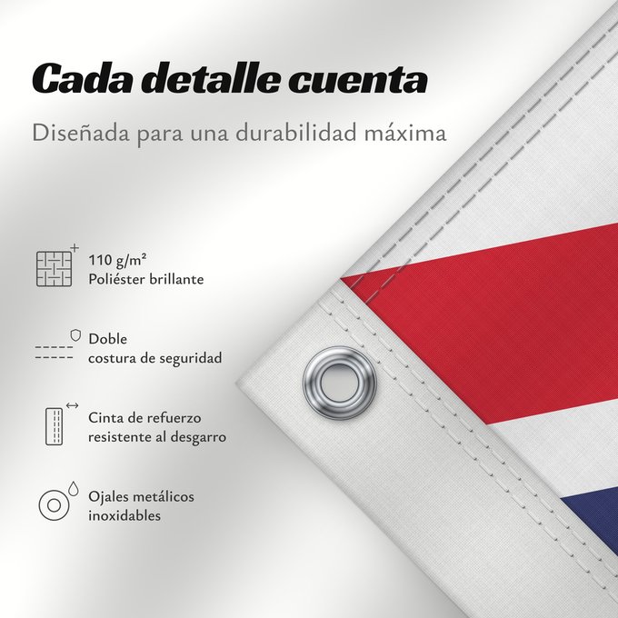 Detalles sobre esta bandera: Australia	Australie	Australien