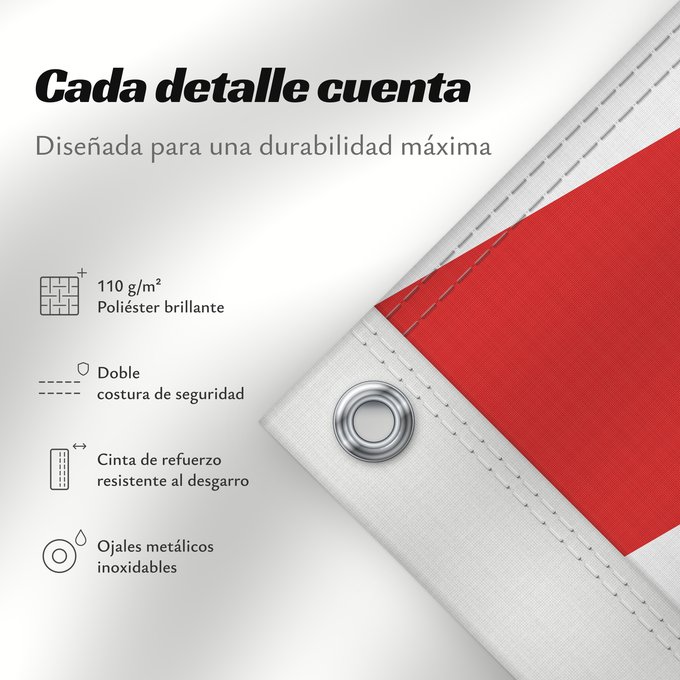 Detalles sobre esta bandera: British Columbia	Colombie-Britannique	Columbia Británica	Columbia Britannica	Banniel proviñs Kolombia Vreizhveuriat  British Columbia