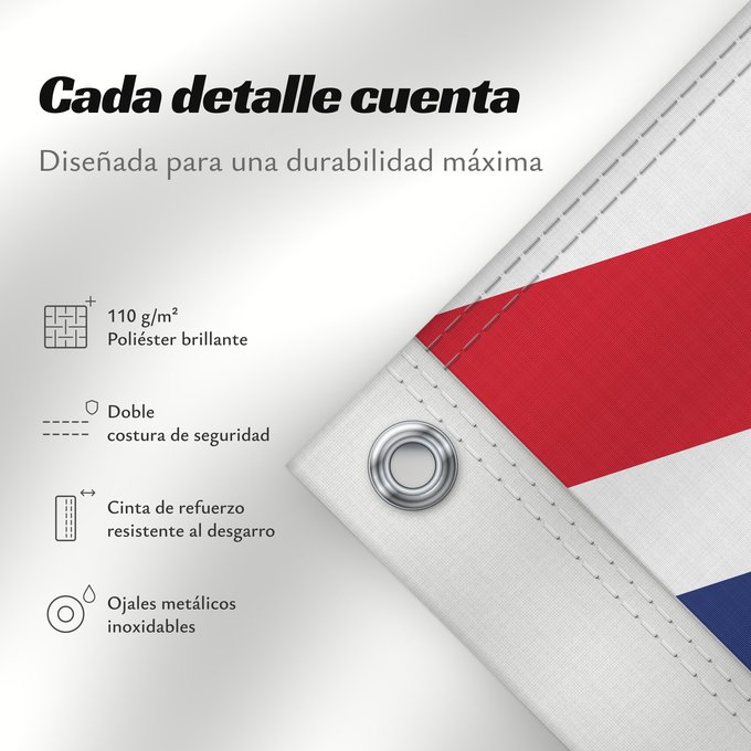 Detalles sobre esta bandera: Fiji	Fidji	Fiyi	Fidschi