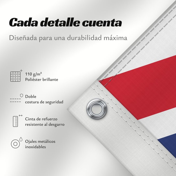 Detalles sobre esta bandera: South Georgia and the South Sandwich Islands Géorgie du Sud-et-les Îles Sandwich du Sud Islas Georgias del Sur y Sandwich del Sur Südgeorgien und die Südlichen Sandwichinseln Georgia del Sud e isole Sandwich del Sud