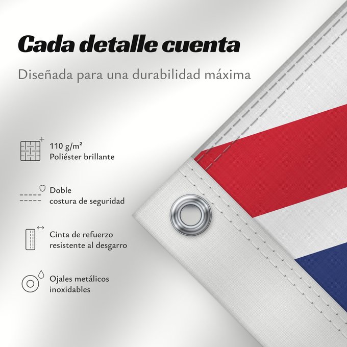 Detalles sobre esta bandera: British Virgin Islands	Virgin Islands, British	Vierges britanniques !Îles Vierges britanniques	Islas Vírgenes Británicas	Britische Jungferninseln	Isole Vergini Britanniche