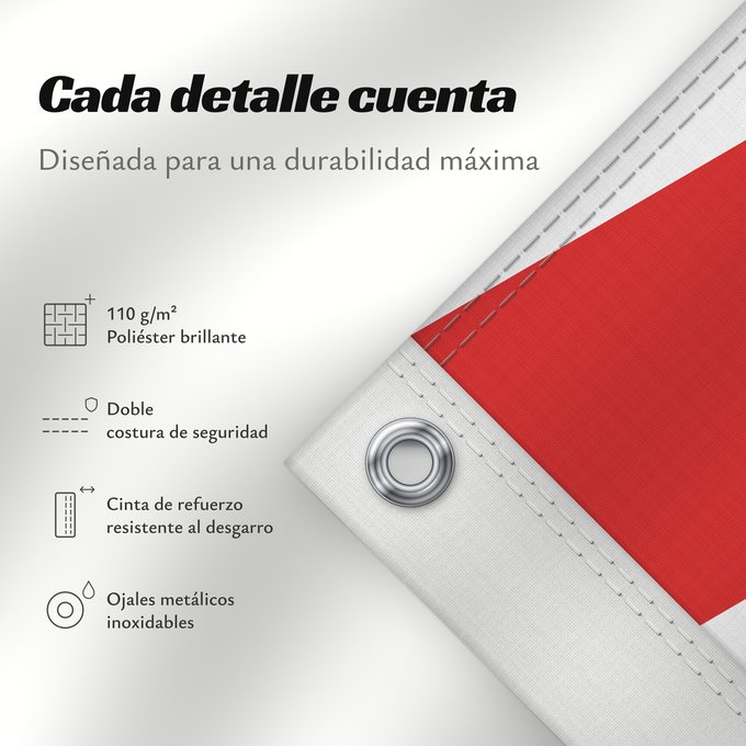 Detalles sobre esta bandera: British Columbia	Colombie-Britannique	Columbia Británica	Columbia Britannica	Banniel proviñs Kolombia Vreizhveuriat  British Columbia
