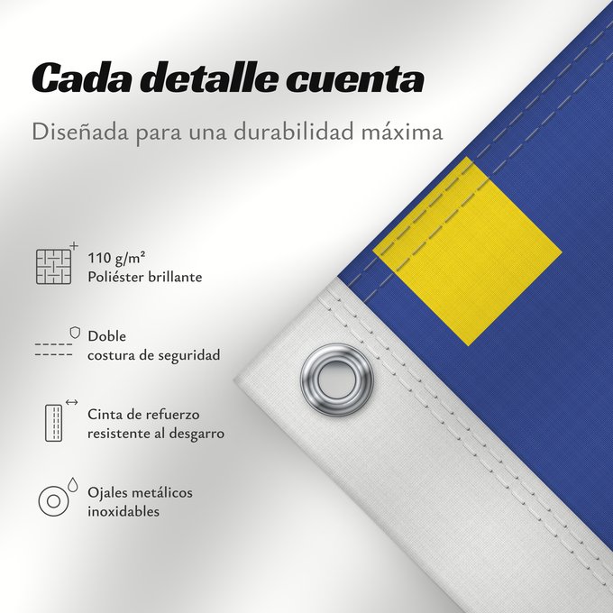 Detalles sobre esta bandera: Franche-Comté