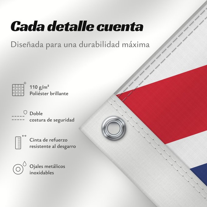 Detalles sobre esta bandera: South Georgia and the South Sandwich Islands	Géorgie du Sud-et-les Îles Sandwich du Sud	Islas Georgias del Sur y Sandwich del Sur	Südgeorgien und die Südlichen Sandwichinseln	Georgia del Sud e isole Sandwich del Sud