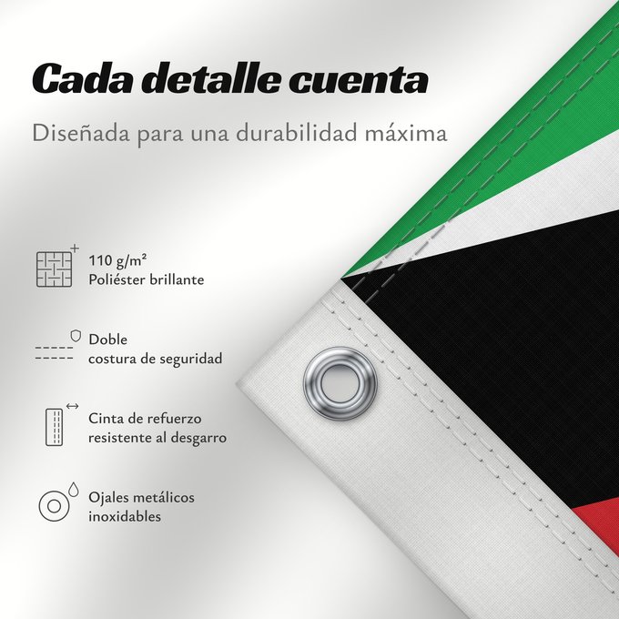 Detalles sobre esta bandera: Guyana	Guiana	Wayana wiphala	Gujano	Gwayana	Wayana unancha	Флаг Гайаны	Guyanas	Quốc kỳ Guyana