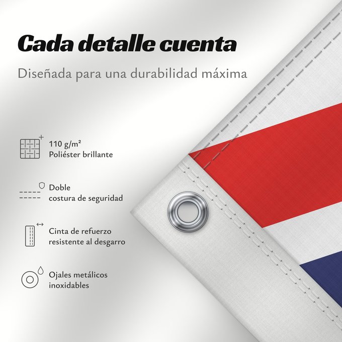 Detalles sobre esta bandera: Heard Island and McDonald Islands