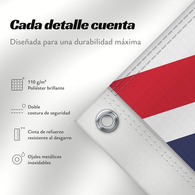 Detalles sobre esta bandera: Tuvalu